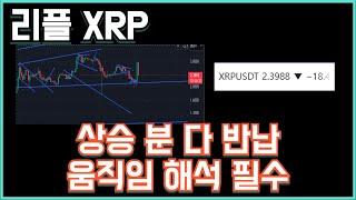 리플 XRP 상승 분 다 반납 움직임 해석 필수