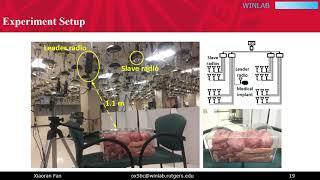 Distributed beamforming for deep tissue wireless charging [Full presentation video]