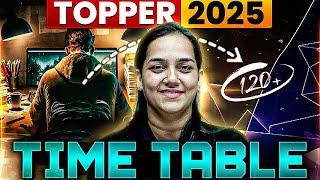 Toppers Followed This Timetable  | Toppers Daily Timetable For NEET 2025#pwenglish #neetenglish