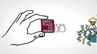 Great Place to Work® - ¿Qué es el clima laboral?