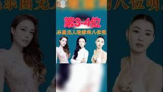 容祖儿 阿信 第3-4位 女明星 娱乐圈无人敢惹的8位明星，背景强到不可想象（关注我查看视频整版）#明星 #娱乐 #女明星 #歌星 #演员 #singer #beauty #crossdresser