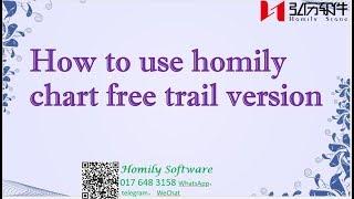 How to use Homily Chart free trail version