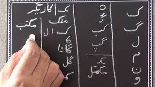 Learn Urdu through Hindi lesson.10 (2020) / उर्दू सीखें पाठ.१० (२०२०)