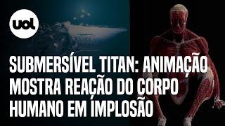 Submarino Titan: Animação simula reação do corpo humano em implosão do submersível