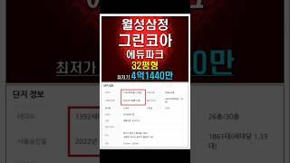 대구 달서구 월성동 월성삼정그린코아에듀파크 아파트 경매 매매시세 #대구아파트경매 #대구아파트시세 #월성삼정그린코아에듀파크 #달서구아파트시세 #달서구아파트경매