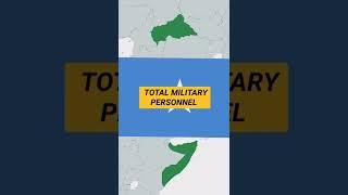 Central African Republic vs Somalia General Comparison Shorts 2022 | @DataverseOfficial  | #DATAVERSE