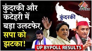 UP By Election Results 2024: मुस्लिम बहुल कुंदरकी सीट पर 46 हजार वोटों से आगे बीजेपी | SP| BJP | BSP