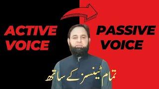 Active and Passive voice | English grammar in Urdu | website: www.grammarvalues.com