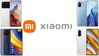 Quel Xiaomi acheter en 2021