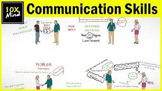 Learn How To Improve Your Communication Skills - ANIMATION