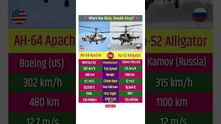AH-64 Apache vs Ka-52 Alligator Attack Helicopters Comparison #ah64apache #ka52 #helicopter #shorts