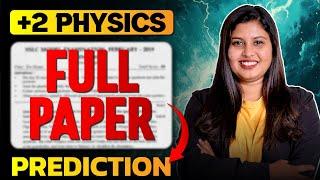 Plus Two Physics Public Exam | Previouse Years Questions Prediction Video |  Exam Winner