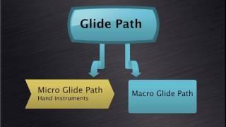 Glide Path Preparation and Canal Negotiation Protocol - Dr. Peet van der Vyver