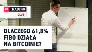 Skuteczny trading na kryptowalutach. Dlaczego 61,8% fibo działa na Bitcoinie? - Łukasz Fijołek