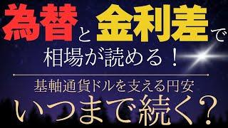 ≪冒頭アーカイブ≫令和のブラックマンデーは終わった？石破ショックから米大統領選まで激変続く！ドル円、新NISA、戦争の理由もわかる 経済アナリスト塚澤健二氏