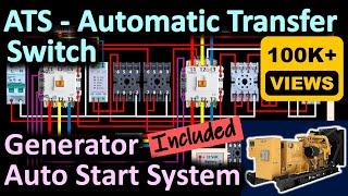 Automatic generator start and stop / Automatic Transfer Switch / Automatic changeover switch