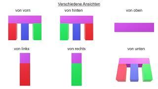 Geometrie: Ansichten