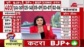 Zee Opinion Poll Live Update: क्या है Rohilkhand की Janta Ka Mood? | UP Elections 2022 | Polls Live