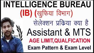 Intelligence Bureau(IB) Vacancy 2022// Selection Process 2022// IB Vacancy 2022