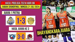 Hasil Grand Final Proliga 2024 Putra Hari ini~LAVANI VS BHAYANGKARA~Bhayangkara Juara Proliga 2024