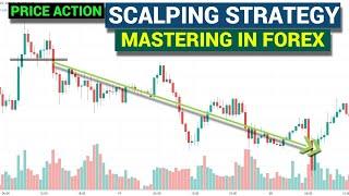 Scalping Trading Strategy 100% HIGHEST WIN RATE | Price Action | Double Top Pattern | Forex Visit Us