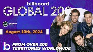 Billboard Global 200 Singles of This Week (August 10th, 2024)