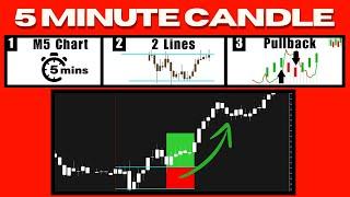 I Tested a 5-Minute Candlestick Strategy - Here's What Happened!