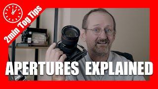 Photography Basics - What are Apertures?