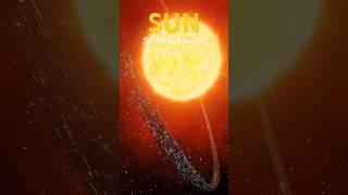 Satellites Around sun | #space #universe #sun#cosmictechnology#cosmicspace #galaxy #sunorbit #short