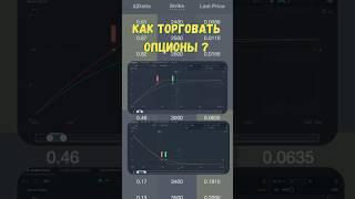 Трейдинг | Что такое опцион Пут и Колл на криптовалюту