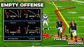 This Is The BEST Madden Offense.. That No One Knows About