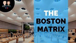 The Boston Matrix | A Quick Guide to Apple's Product Portfolio