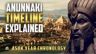 Anunnaki Timeline on Earth