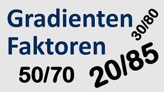 Gradienten Faktoren