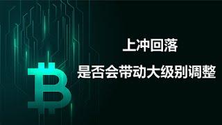 比特幣，创造了新高确实上冲回落，注意大级别回调风险| 比特币日内走势| 比特幣策略| BTC ETH SPX DXY|