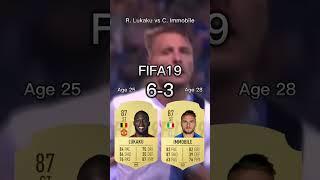 Romeru Lukaku vs Ciro Immobile【FIFA OVR Compilation】ルカクvsインモービレ