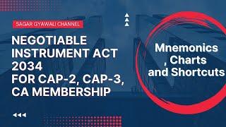 Negotiable instrument act || Revision  video for CAP-2, CAP-3,CA Membership ||