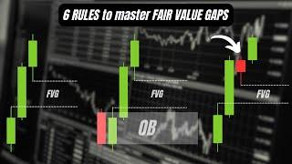 The Only Fair Value Gap (FVG) Video You Need