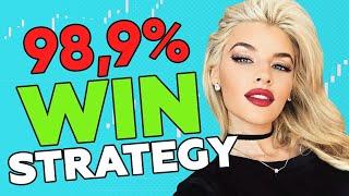 PRIVATE STRATEGY FOR BINARY OPTIONS | WIN STRATEGY