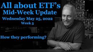 All about ETF's - Week 5 - QQQ, DIVO, SCHD, JEPI, VYM, REIT ETF's and more - Dividends