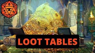 Best FoundryVTT Module to Create Superb Loot Tables and Encounter Tables (Inline Table Rolls)