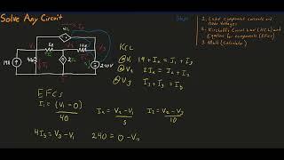 Solve Any Circuit