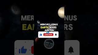 Discovery Of Uranus  w/ Neil deGrasse Tyson