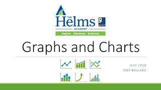 Graphs and Charts - How to Read for GED, HiSET, and TASC Social Studies, Science, and Math