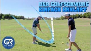 DER GOLFSCHWUNG EINFACH ERKLÄRT - KONZEPT & BASICS