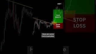 Use THIS Trick to Trade the Trend Line Breakout | Trading Tips | #shorts #technicalanalysis