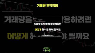 나의 비트코인 매매를 바꿔준 거래량 해석1