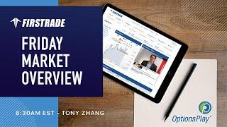 Firstrade's Morning Market Overview | Mar 20, 2020 (Replay)