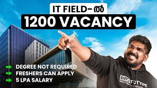 1200 High paid IT Job Vacancies! 