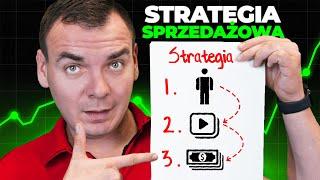 Skuteczna Taktyka W Sprzedaży (Strategia Taya)